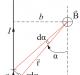 Određivanje indukcije magnetskog polja na osi kružne struje Magnetna indukcija u središtu kružne konture