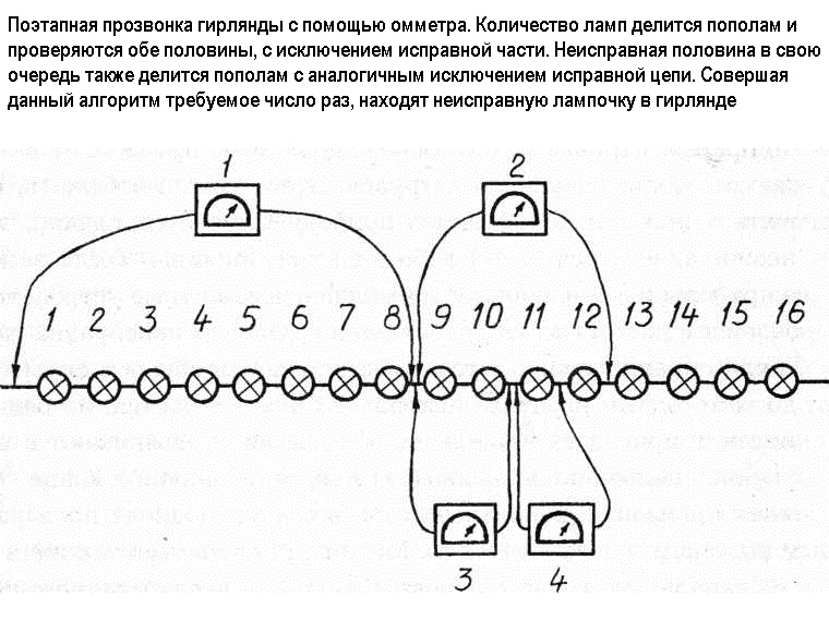 Перегорела лампочка в гирлянде